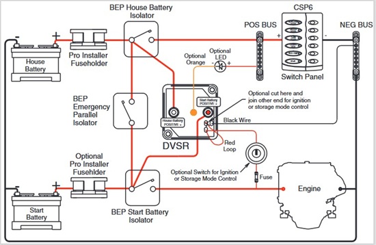 Digitales Spannungstrennrelais (DVSR) zum gleichzeitigen Laden einer zweiten Batterie
