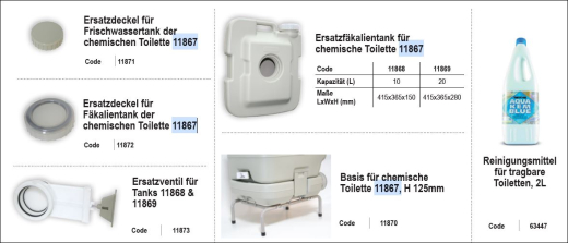 Chemische Toilette SeaToilet 10L für Boot und Camping