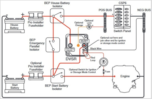 BEP Digitales Spannungstrennrelais (DVSR) gleichzeitigen Laden Zweibatterie 140A 12/24V