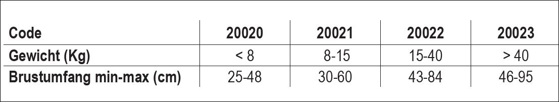 Schwimmweste für Haustiere